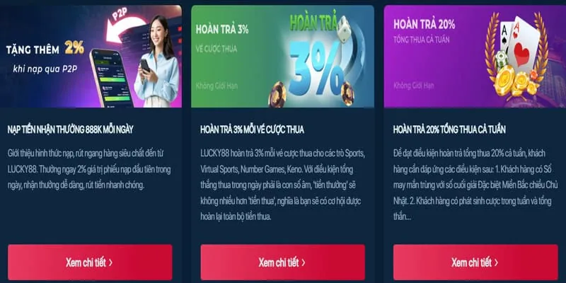 Hoàn tiền hàng tuần